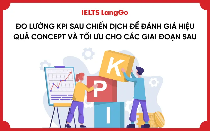 Đánh giá KPI để đo hiệu quả và tối ưu concept