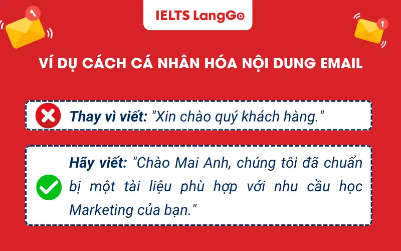 Ví dụ cách cá nhân hóa nội dung email