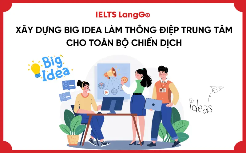 Phát triển Big Idea từ Insight khách hàng để định hướng toàn bộ chiến dịch