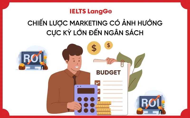 Chiến lược Marketing có ảnh hưởng cực kỳ lớn đến ngân sách.
