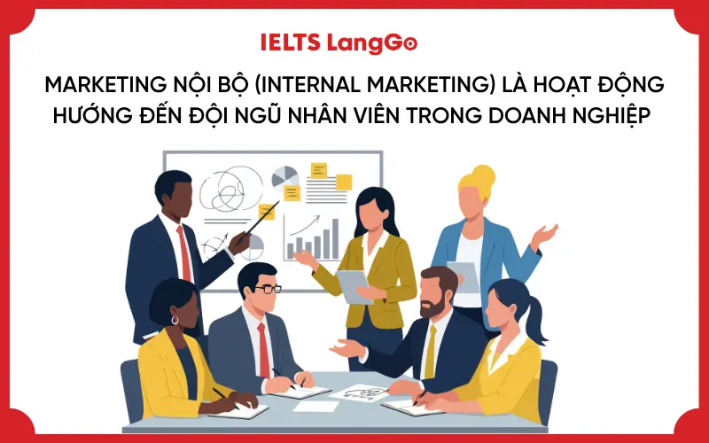 Marketing nội bộ là hoạt động hướng đến đội ngũ nhân viên trong doanh nghiệp