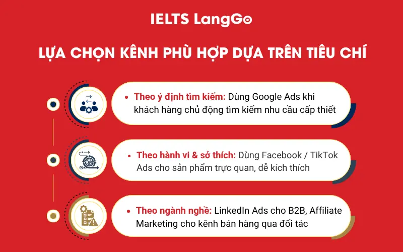 Lựa chọn kênh phù hợp dựa trên tiêu chí
