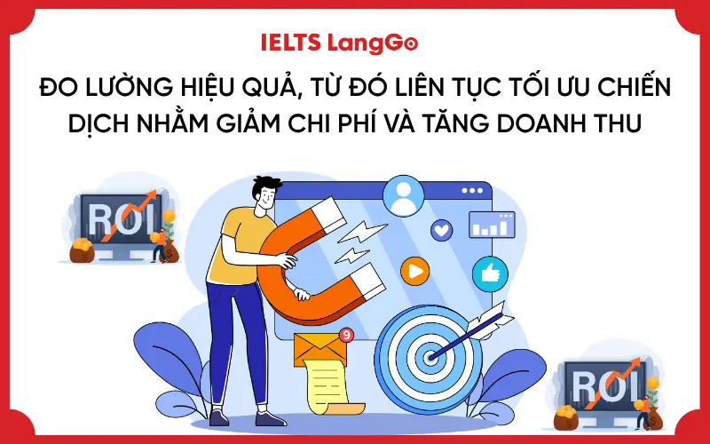 Đo lường, tối ưu hóa chiến dịch