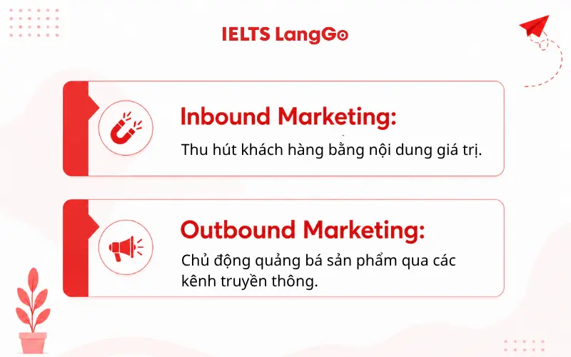 Inbound Marketing khác Outbound Marketing như thế nào?