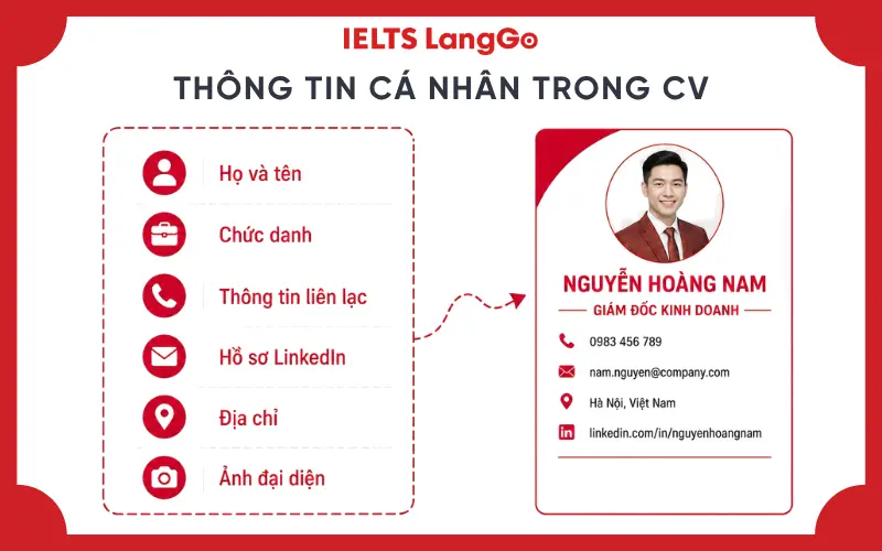 Thông tin cá nhân trong CV giám đốc kinh doanh