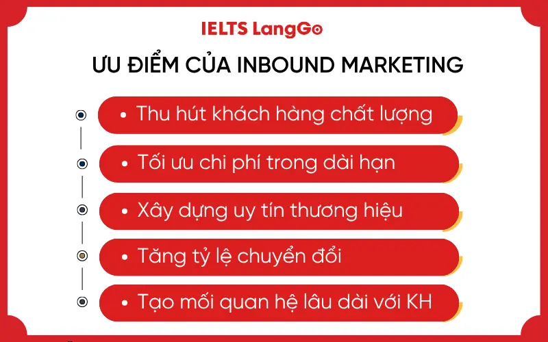 Ưu điểm của Inbound Marketing