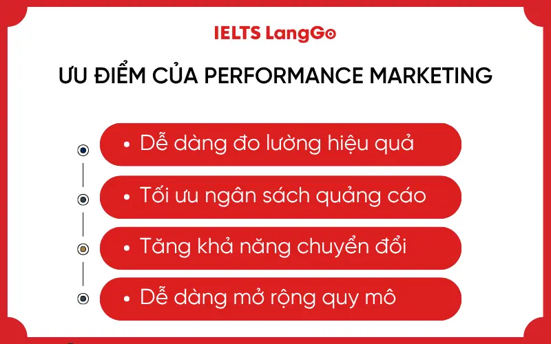 Ưu điểm của Performance Marketing