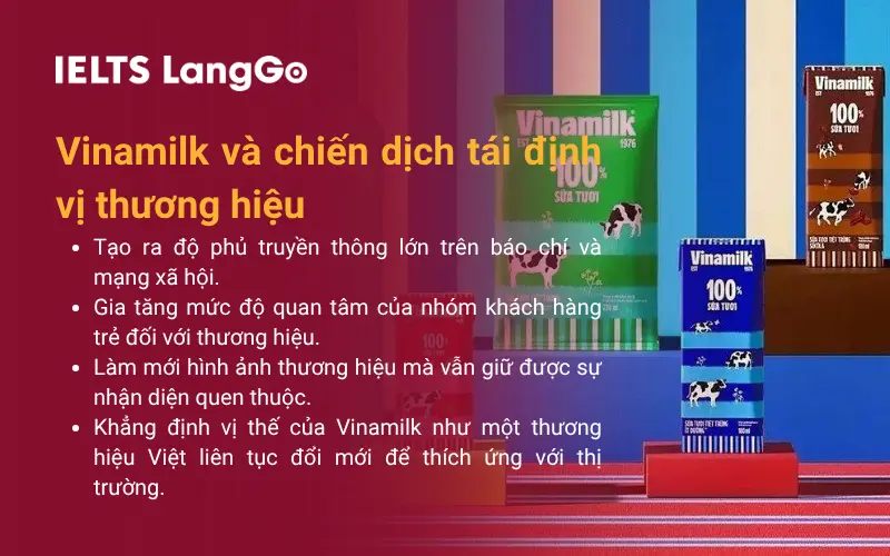 Kết quả chiến dịch tái định vị thương hiệu của Vinamilk