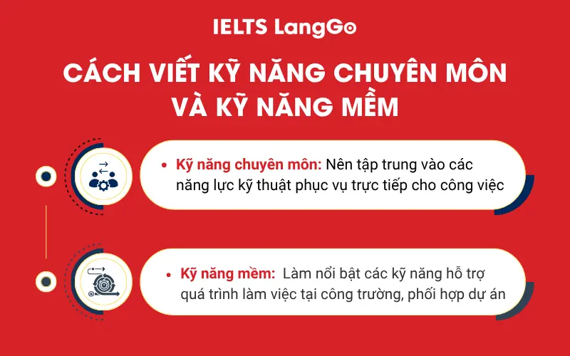Cách viết kỹ năng chuyên môn và kỹ năng mềm