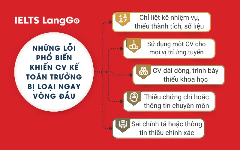 Những lỗi phổ biến khiến CV Kế toán trưởng bị loại ngay vòng đầu