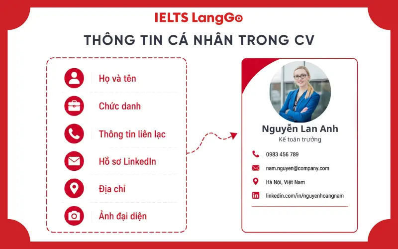 Thông tin cá nhân và vị trí ứng tuyển trong CV kế toán trưởng