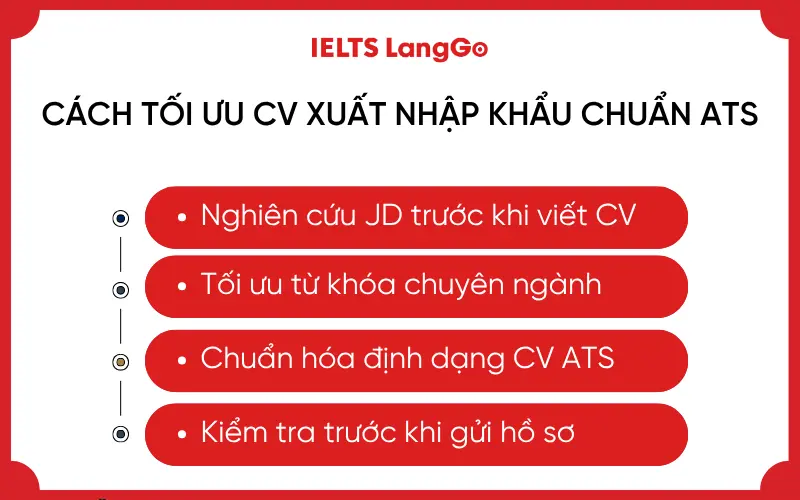 Cách tối ưu CV xuất nhập khẩu chuẩn ATS