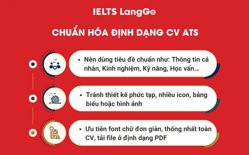 Chuẩn hóa định dạng CV ATS