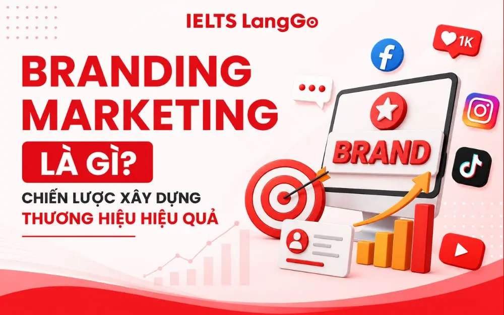 BRANDING MARKETING LÀ GÌ? CHIẾN LƯỢC XÂY DỰNG THƯƠNG HIỆU HIỆU QUẢ