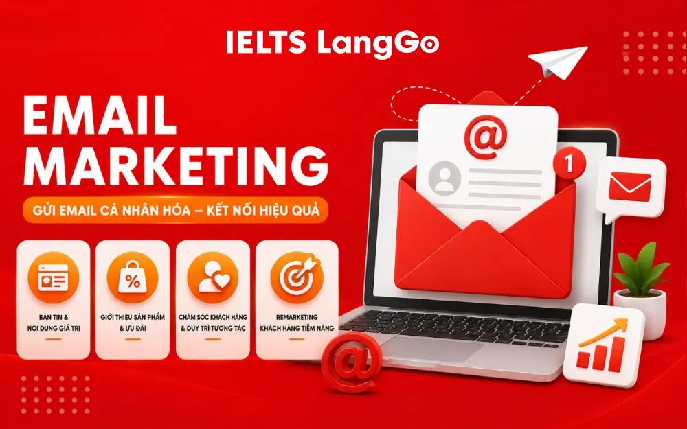 Khám phá cơ hội phát triển sự nghiệp trong lĩnh vực Branding Marketing hiện đại.