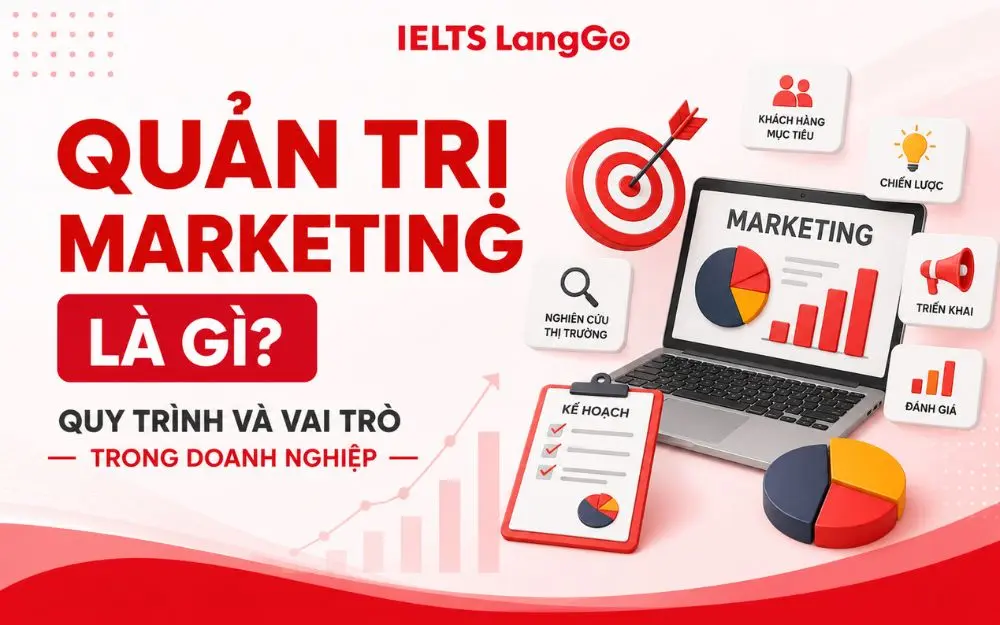 QUẢN TRỊ MARKETING LÀ GÌ? QUY TRÌNH VÀ VAI TRÒ TRONG DOANH NGHIỆP