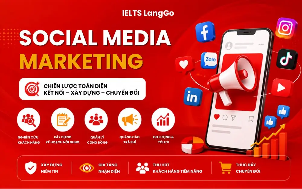 Social Media Marketing giúp doanh nghiệp tăng nhận diện, tương tác và chuyển đổi bền vững.