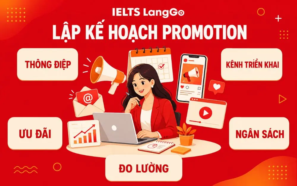 Promotion hiệu quả cần thông điệp, kênh, ưu đãi, ngân sách và đo lường.