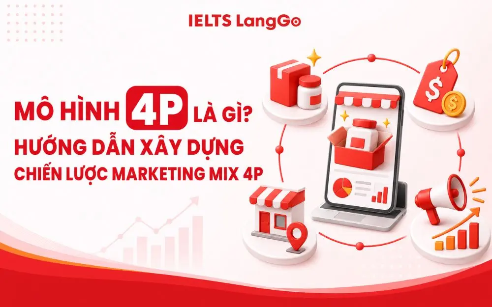 MÔ HÌNH 4P LÀ GÌ? HƯỚNG DẪN XÂY DỰNG CHIẾN LƯỢC MARKETING MIX 4P