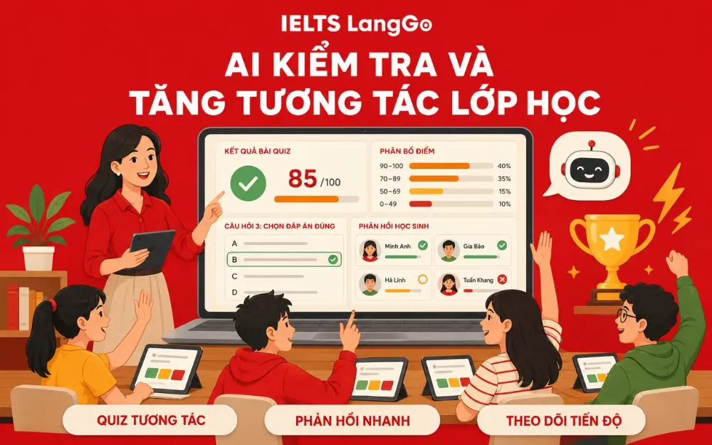 AI giúp tạo quiz, phản hồi nhanh và theo dõi tiến độ học viên.