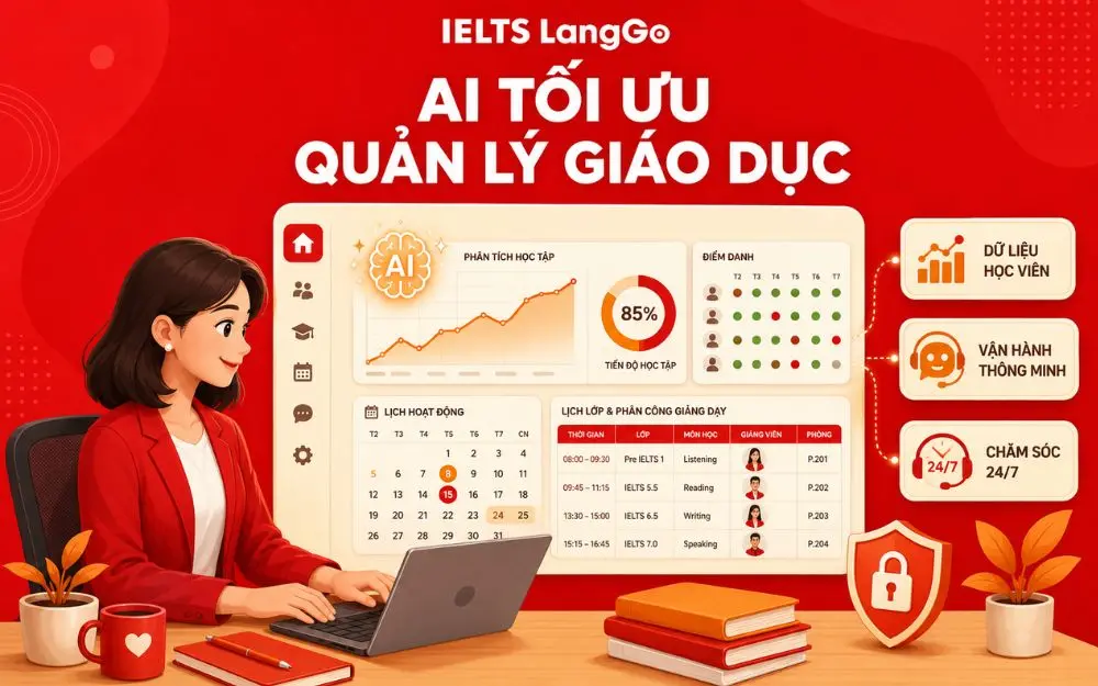 AI giúp quản lý dữ liệu, vận hành lớp học và chăm sóc học viên hiệu quả.