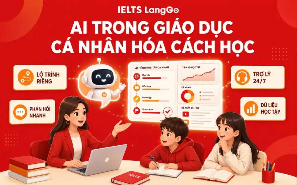 AI hỗ trợ cá nhân hóa lộ trình, phản hồi nhanh và nâng cao trải nghiệm học tập.
