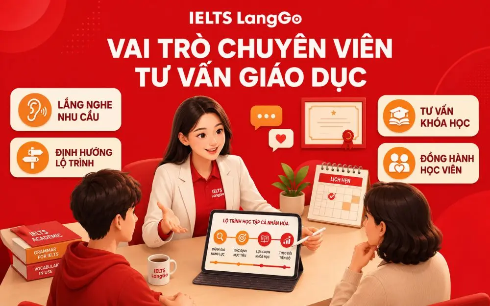 Chuyên viên tư vấn giáo dục đồng hành cùng học viên trên lộ trình phù hợp.