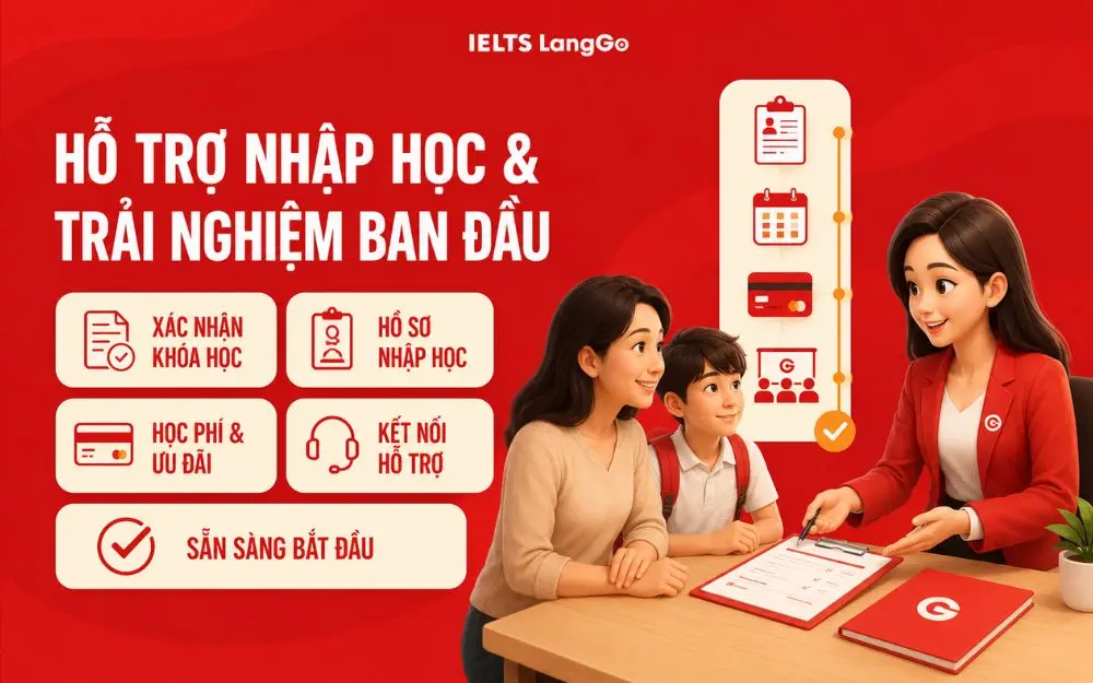 Hỗ trợ nhập học chỉn chu giúp học viên sẵn sàng bắt đầu hành trình.