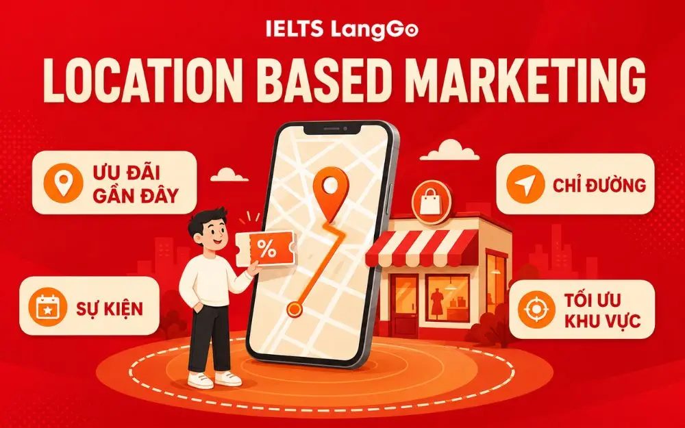 Location Based Marketing tiếp cận khách hàng đúng khu vực, đúng thời điểm.