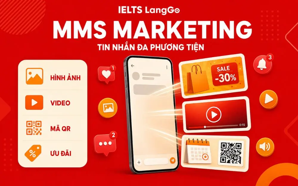 MMS Marketing truyền tải ưu đãi và nội dung đa phương tiện trực quan.