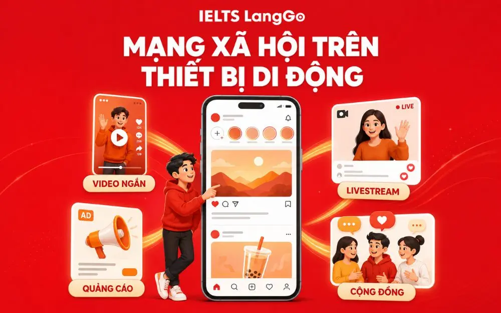 Social Media Marketing tối ưu tương tác trên thiết bị di động.