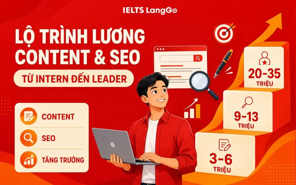 Lộ trình thu nhập Content và SEO theo năng lực, kinh nghiệm.