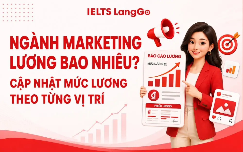 NGÀNH MARKETING LƯƠNG BAO NHIÊU? UPDATE MỨC LƯƠNG THEO TỪNG VỊ TRÍ
