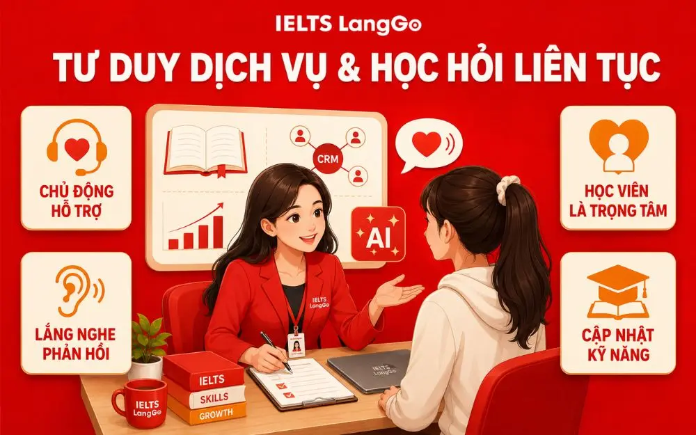 Tư duy dịch vụ và học hỏi liên tục tạo trải nghiệm đáng tin cậy.