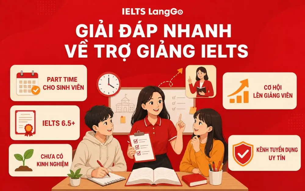 Giải đáp những băn khoăn thường gặp khi ứng tuyển trợ giảng IELTS.