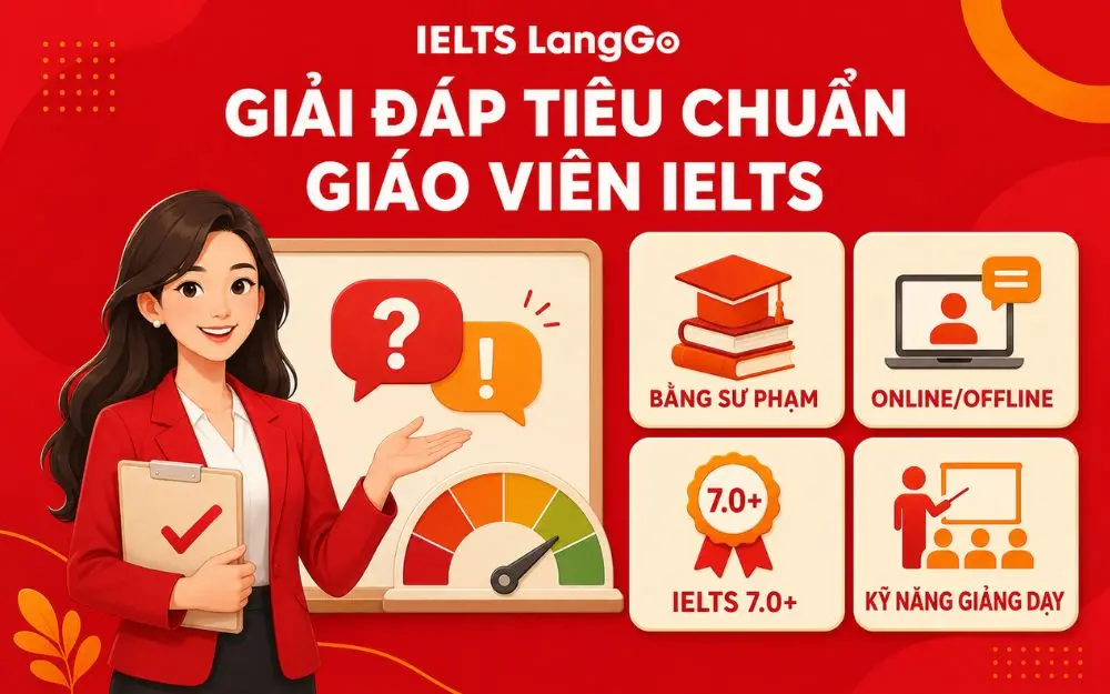 Giải đáp các tiêu chuẩn quan trọng khi theo nghề giáo viên IELTS.