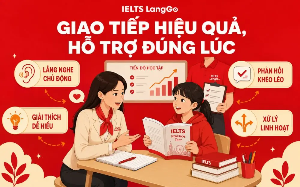 Giao tiếp khéo léo giúp trợ giảng IELTS đồng hành hiệu quả cùng học viên.