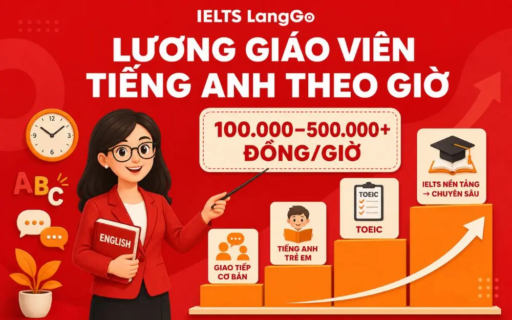 Mức lương giáo viên tiếng Anh tăng theo chuyên môn và chương trình giảng dạy.