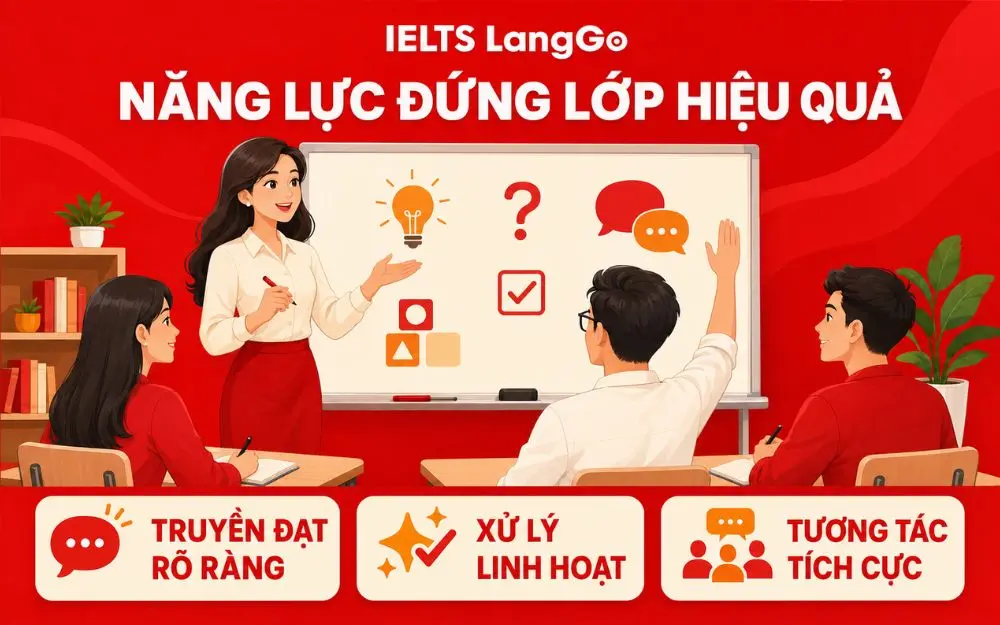 Ba năng lực giúp giáo viên tạo lớp học tích cực và hiệu quả.