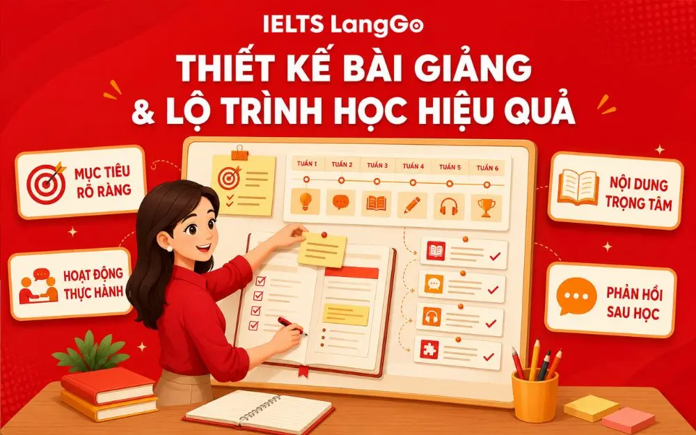 Giáo viên thiết kế bài giảng và lộ trình học hiệu quả cho học viên.