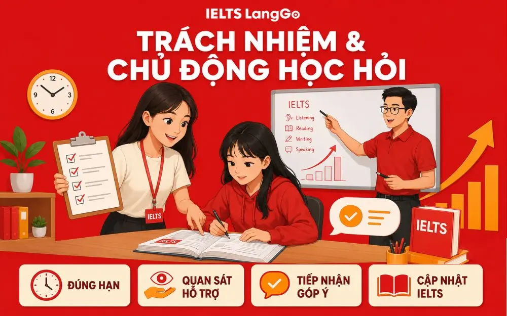 Trợ giảng IELTS chủ động hỗ trợ lớp học và không ngừng trau dồi năng lực.