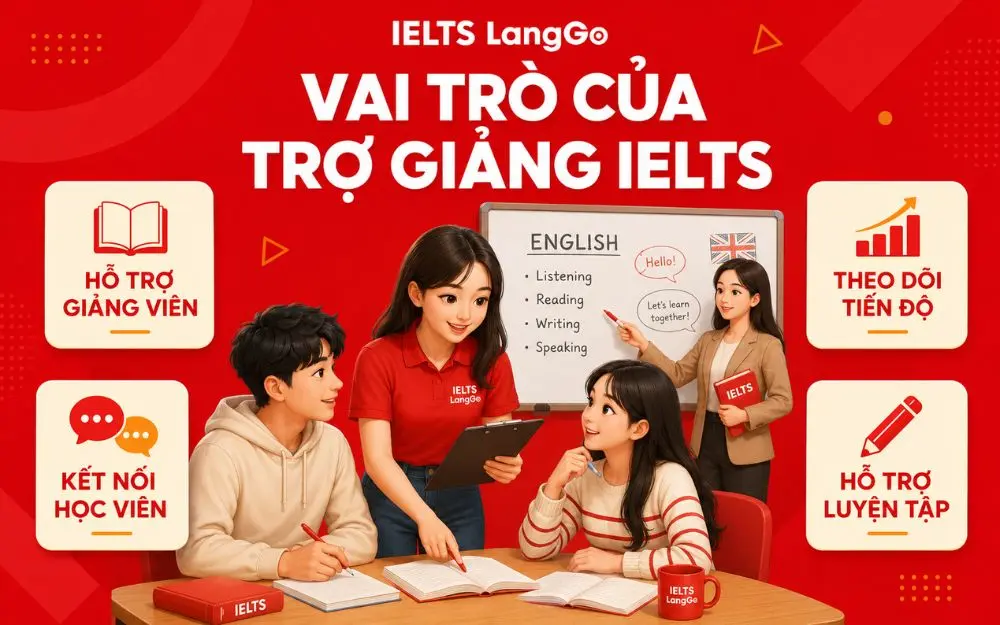 Trợ giảng IELTS đồng hành cùng giảng viên và hỗ trợ học viên tiến bộ.