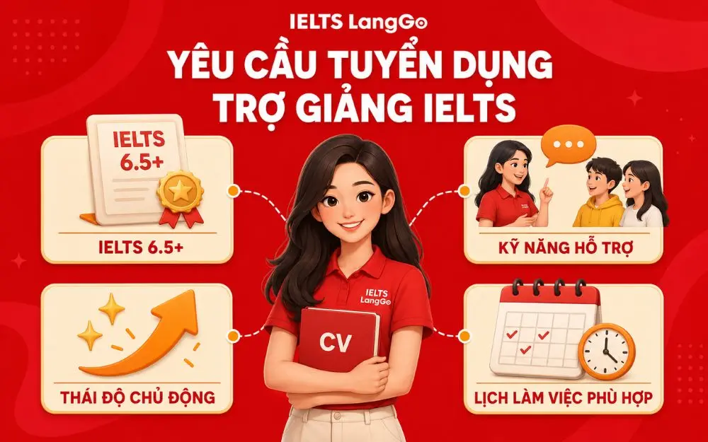 Những tiêu chí nhà tuyển dụng thường đánh giá ở ứng viên trợ giảng IELTS.