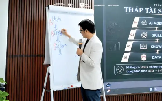 ĐÀO TẠO NỘI BỘ 2026: IELTS LANGGO NÂNG CAO NĂNG LỰC ỨNG DỤNG AI CHO ĐỘI NGŨ