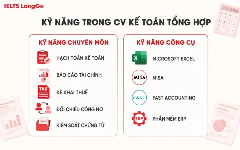 Kỹ năng trong CV kế toán tổng hợp