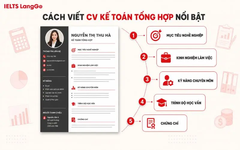Cách viết CV kế toán tổng hợp