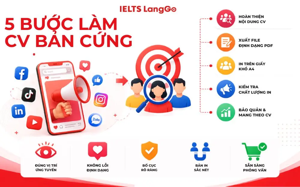 Cách làm CV bản cứng