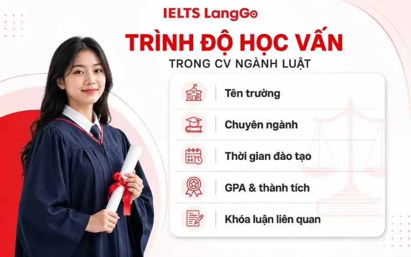 Trình độ học vấn
