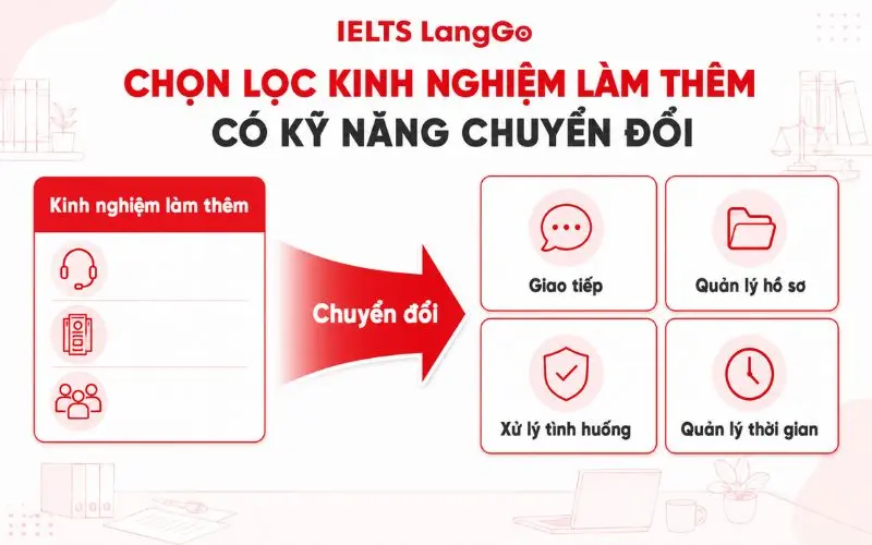 Chọn lọc kinh nghiệm làm thêm có kỹ năng chuyển đổi